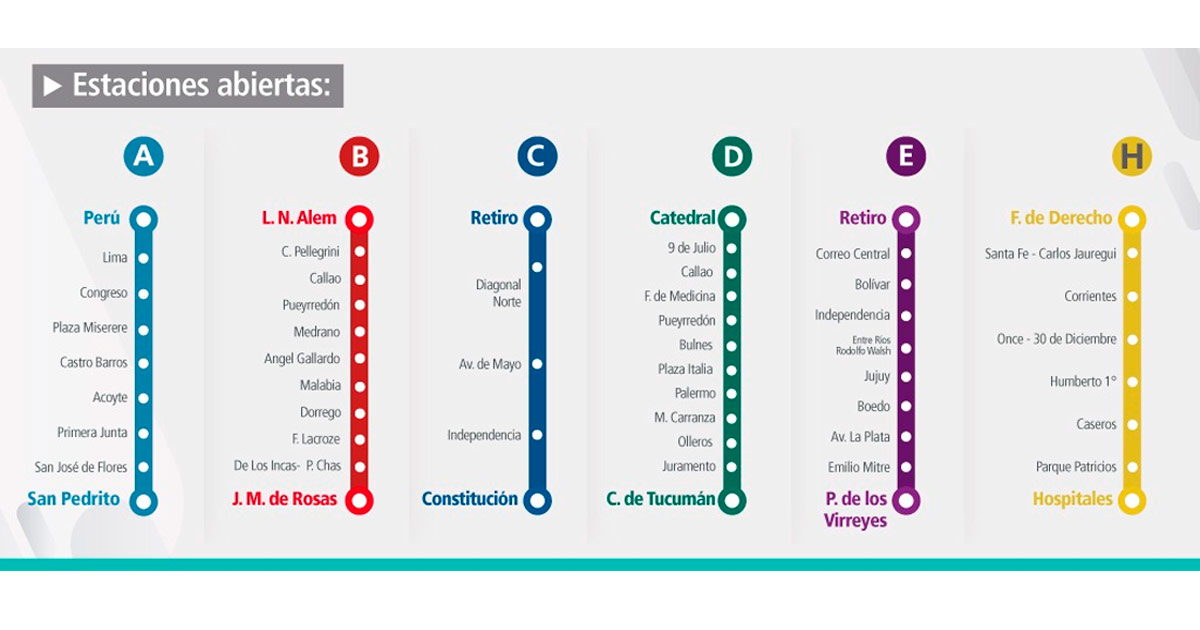 Anunciaron La Apertura De Cinco Estaciones Del Subte - Diario CEMBA